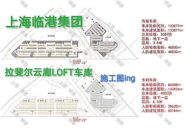 三亚G60科创云廊LOFT专利车库（上海博普授权）